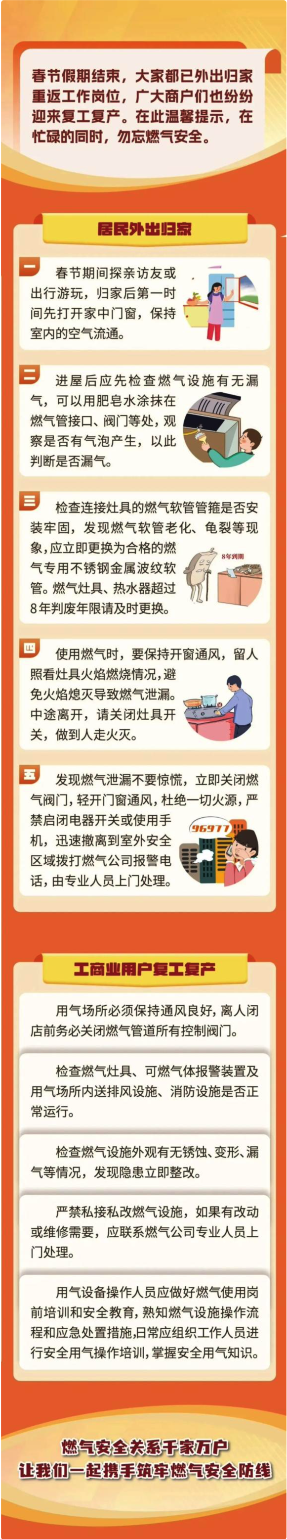 節后復工復產，勿忘燃氣安全